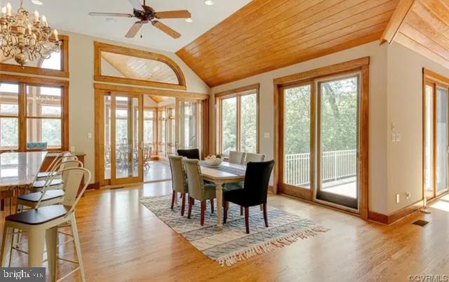 3535 MEADOW RD, SANDSTON, Virginia 23150, 5 Bedrooms Bedrooms, 13 Rooms Rooms,4 BathroomsBathrooms,Residential,For Sale,3535 MEADOW RD,VAHN2001086 MLS # VAHN2001086 3535 MEADOW RD, SANDSTON, Virginia 23150, 5 Bedrooms Bedrooms, 13 Rooms Rooms,4 BathroomsBathrooms,Residential,For Sale,3535 MEADOW RD,VAHN2001086 MLS # VAHN2001086