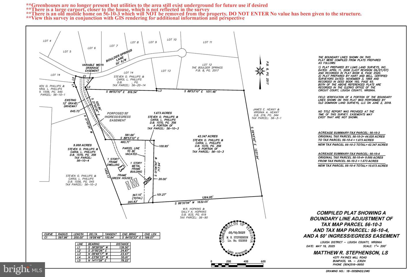 284 BOULDER SPRINGS LN, LOUISA, Virginia 23093, 4 Bedrooms Bedrooms, ,2 BathroomsBathrooms,Residential,For Sale,284 BOULDER SPRINGS LN,VALA2008850 MLS # VALA2008850