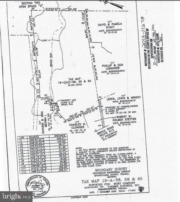 10105 BROCK RD, SPOTSYLVANIA, Virginia 22553, ,Land,For Sale,10105 BROCK RD,VASP2022806 MLS # VASP2022806 10105 BROCK RD, SPOTSYLVANIA, Virginia 22553, ,Land,For Sale,10105 BROCK RD,VASP2022806 MLS # VASP2022806