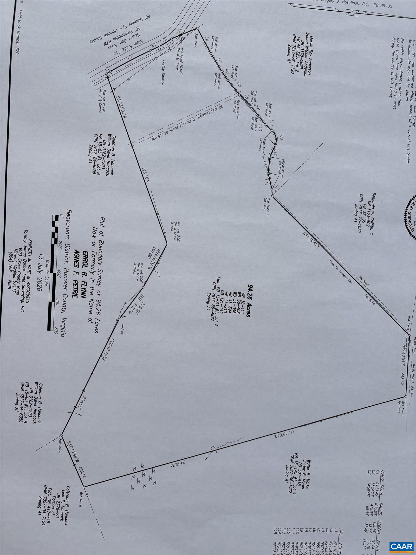 0 BEAVERDAM RD, BEAVERDAM, Virginia 23015, ,Farm,14,0 BEAVERDAM RD,680594 MLS # 680594