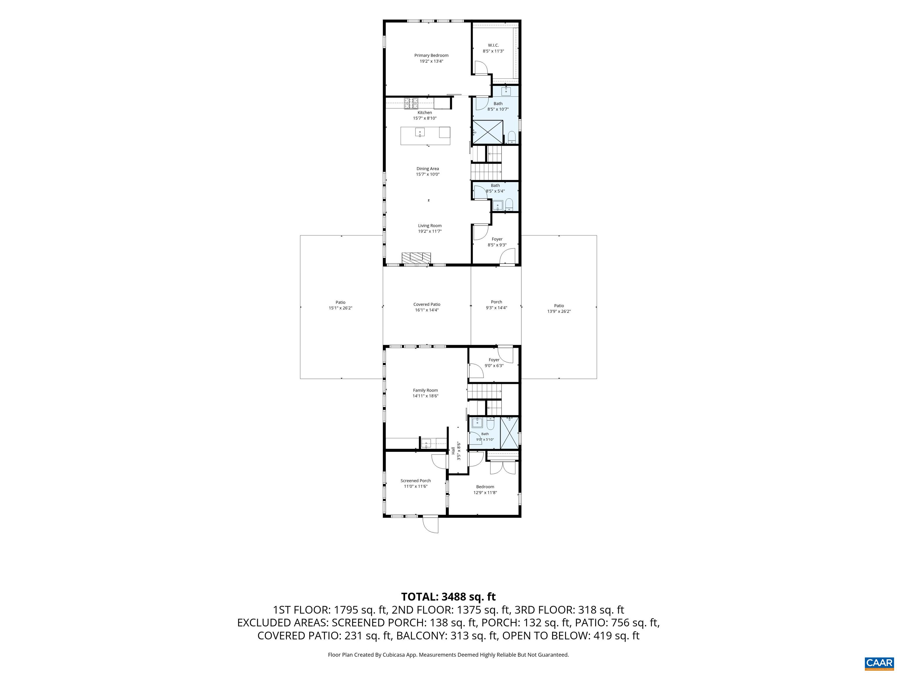 275 MILLER SCHOOL RD, CHARLOTTESVILLE, Virginia 22903, 5 Bedrooms Bedrooms, ,4 BathroomsBathrooms,Residential,14,275 MILLER SCHOOL RD,681363 MLS # 681363
